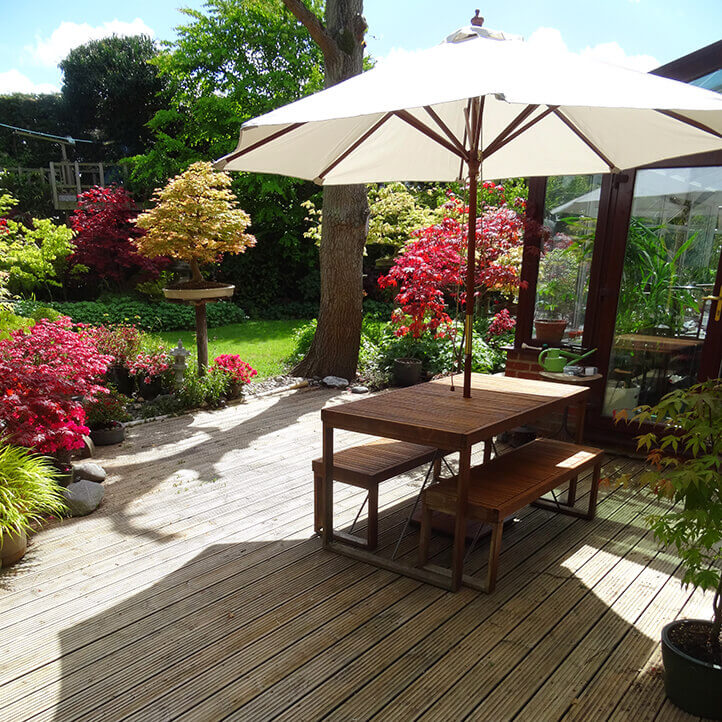 Parasol Buying Guide