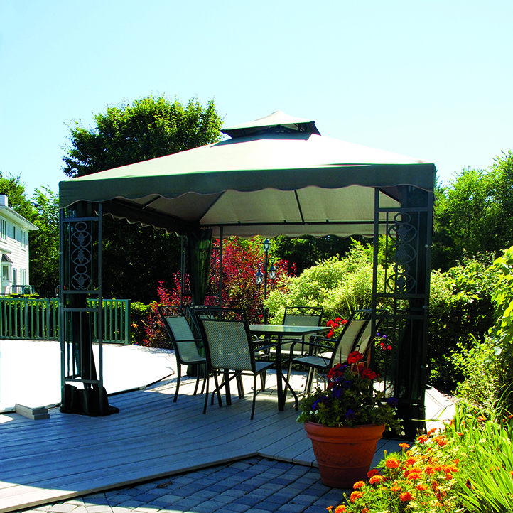 Gazebo Buying Guide