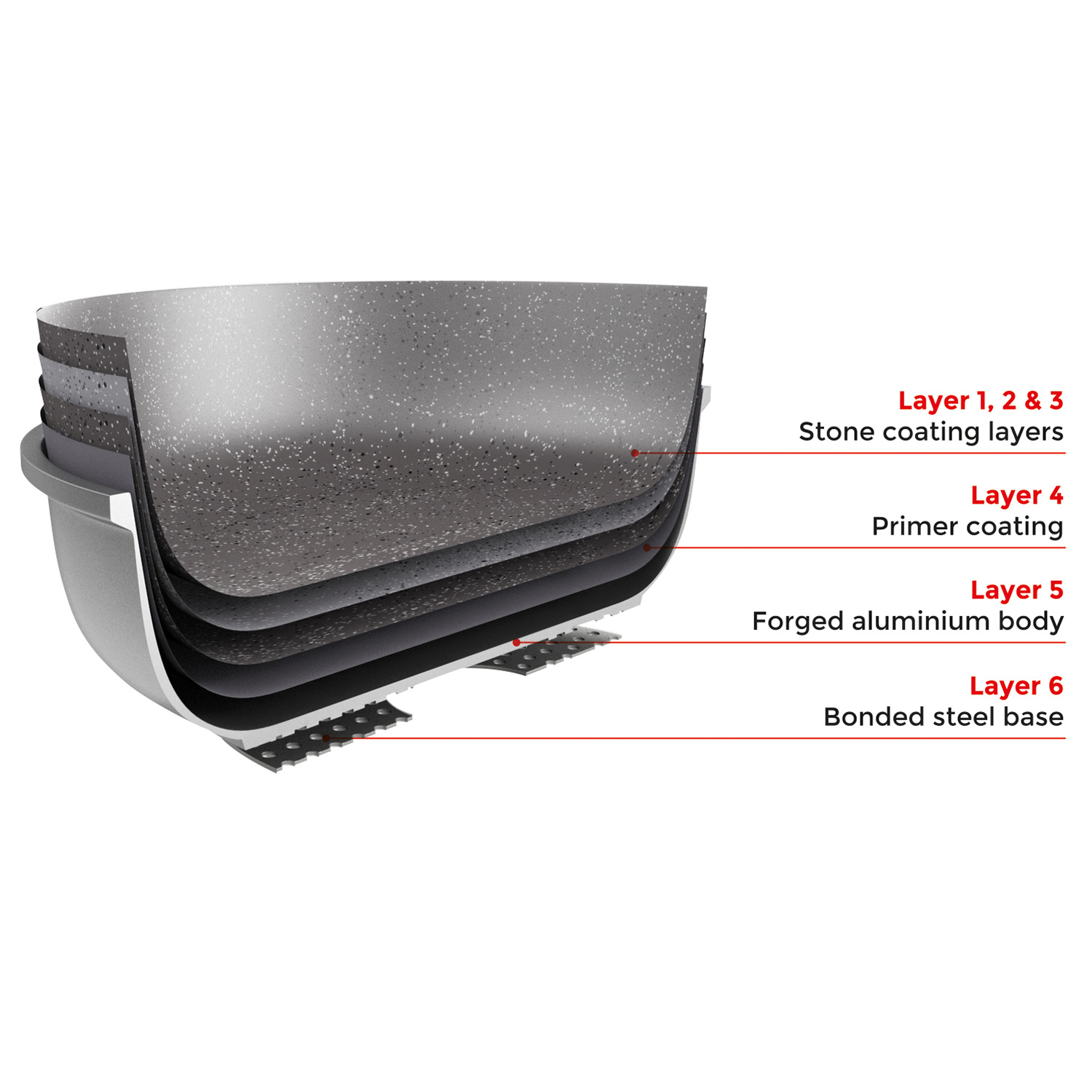 Tower Marble Coated NonStick Frying Pan 32cm Home Store + More